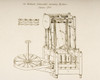 Drawing Of Sir Richard Arkwright's Spinning Machine Patented 1769 Engraved By J.W. Lowry In 1830S Poster Print by Ken Welsh / Design Pics - Item # VARDPI1859052