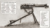 Illustration Showing The Parts Of A Maxim Automatic Machine Gun With Tripod. From The Illustrated War News, Published 1915. Poster Print by Ken Welsh / Design Pics - Item # VARDPI12280413