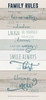Family Rules Poster Print by CAD Designs CAD Designs - Item # VARPDX41310