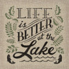 Lake Life I Color Poster Print by Wellington Studio - Item # VARPDX49972