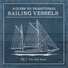 Vintage Sailing Knots XI Poster Print by Mary Urban - Item # VARPDX54516