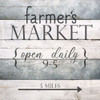 Open Daily Poster Print by Ann Bailey - Item # VARPDXBASQ002A