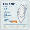 Mussel Nutrition Facts Poster Print by Anonymous Anonymous - Item # VARPDXFAF1280
