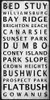 BROOKLYN Districts Sign Poster Print by Anonymous Anonymous - Item # VARPDXFAF1287