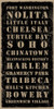 NYC Industrial Districts Sign Poster Print by Anonymous Anonymous - Item # VARPDXFAF1289