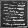 Life Trade White Boarder Poster Print by Lauren Gibbons - Item # VARPDXGLSQ052C1