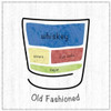 Old Fashioned Poster Print by Lauren Gibbons - Item # VARPDXGLSQ122C