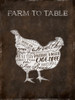 Farm To Table Chicken Poster Print by Jace Grey - Item # VARPDXJGRC740A