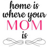 Mothers Home Poster Print by Jelena Matic - Item # VARPDXJMSQ027A