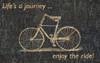 Lifes a Journey Poster Print by Kimberly Allen - Item # VARPDXKARC217A