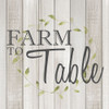 Farm to Table Poster Print by Allen Kimberly - Item # VARPDXKASQ900A