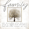 Family Tree Poster Print by Maria Rae - Item # VARPDXMAZ5480
