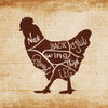 Chicken Cut Poster Print by OnRei OnRei - Item # VARPDXONSQ145A