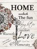 Home Poster Print by Robin-Lee Vieira - Item # VARPDXRLV635