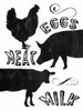 Local Eggs Meat Milk Poster Print by Sheldon Lewis - Item # VARPDXSLBRC384D