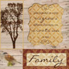 Family Tree Poster Print by Taylor Greene - Item # VARPDXTGSQ126A
