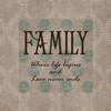 FAMILY Poster Print by Taylor Greene - Item # VARPDXTGSQ180B