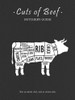 Butchery Beef Poster Print by Mark Rogan # RGN116683