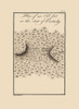 Old Fort In Kentucky - Collot 1796 Poster Print by Collot Collot # KYOL0001