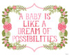 Possibilities Poster Print by Gigi Louise # KBRC139A