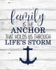 Family Anchor Poster Print by Allen Kimberly # KARC1959A