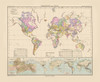 Overview of World - Perthes 1892 Poster Print by Perthes Perthes # ITWO0203