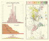 Global Wealth Population Languages Poster Print by Bartholomew Bartholomew # ITGL0043