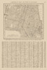 Chicago  Illinois - Reynold 1921 Poster Print by Reynold Reynold # ILCH0032