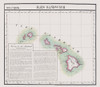 Hawaii - Vandermaelen 1827 Poster Print by Vandermaelen Vandermaelen # HIZZ0004