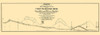 Union Pacific Railroad - Seymour 1865 by Seymour (24 x 8)