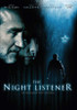 The Night Listener Movie Poster Print (11 x 17) - Item # MOVIJ9623