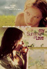 My Summer of Love Movie Poster Print (11 x 17) - Item # MOVIF2466