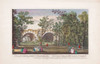 A view of the center cross walk &c. in Vauxhall Gardens.  London, England. After a print dated 1751 from a work by Caneletto.  Published by Robert Sayer.  Later colourization. Poster Print by Ken Welsh (20 x 13)