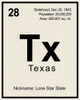 Breaking Texas Poster Print - ArtLab GI