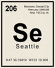 Breaking Seattle Poster Print - ArtLab GI