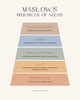 Maslow Poster Print - Beth Cai