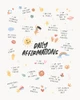 Daily Affirmations No2 Poster Print - Beth Cai