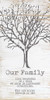 Our Family Poster Print - Cindy Jacobs # VARPDXCIN3697