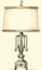 Boudoir Lamp II Poster Print - Unknown