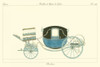 Antique Carriage III Poster Print - unknown