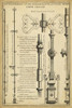 Antique Decorative Locks I Poster Print - J.F. Blondel