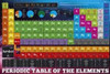 Periodic Table Of Elements Poster Poster Print - Item # VARXPSPSA033717