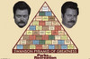 Parks & Rec - Pyramid of Greatness Poster Print - Item # VARTIARP2139