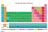 Periodic Table Of Elements 17 Poster Print - Item # VARTIARP14659