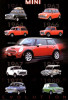 Evolution - Mini Cooper Poster Poster Print - Item # VARIMPST4030R