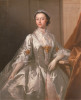 Mrs. Wardle  Poster Print by Thomas Frye