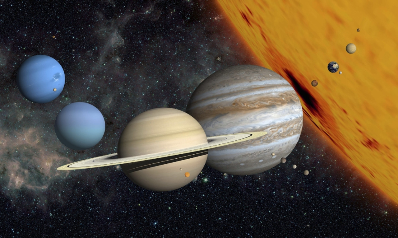 orbits planets to scale