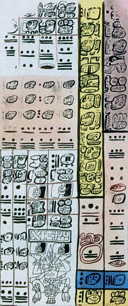 mayaneページ Mayan Number System, Codex Dresdensis Poster Print by Science