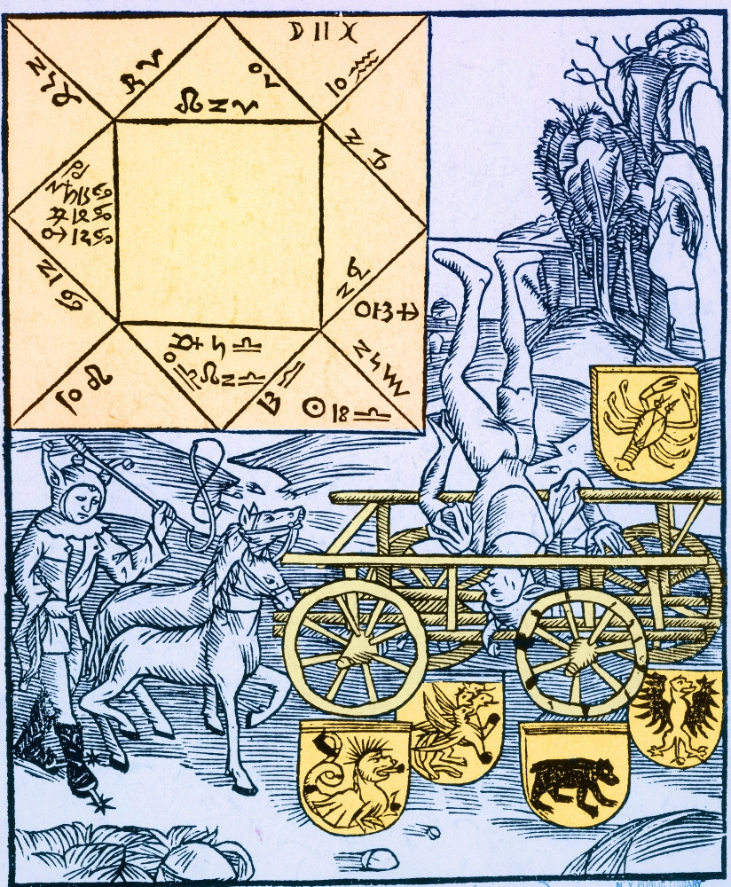Astrology Poster Print by Science Source - Item # VARSCIBQ7366