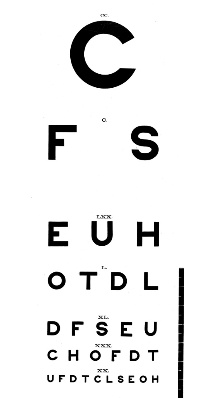 Snellen Eye Chart Posters  Eye test chart, Eye chart, Eye chart art